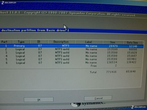 U盘安装系统教程:手把手教你U盘装WIN7