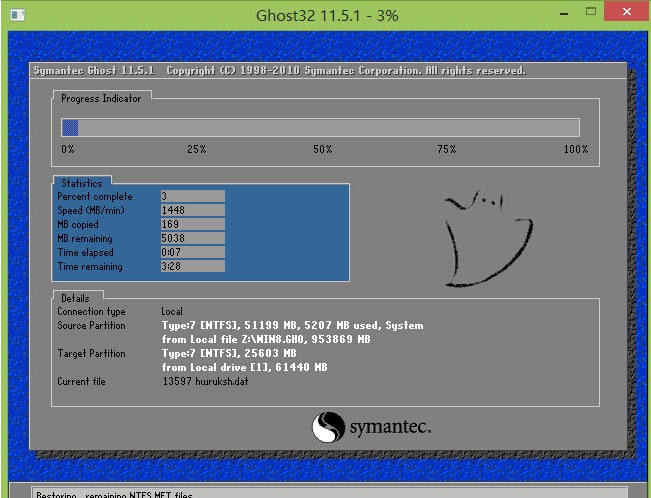 U盘装win8 U盘装win8