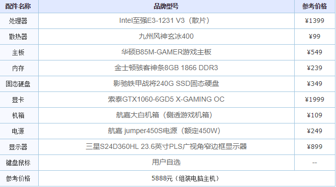 高配置台式电脑