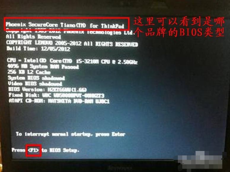 bios