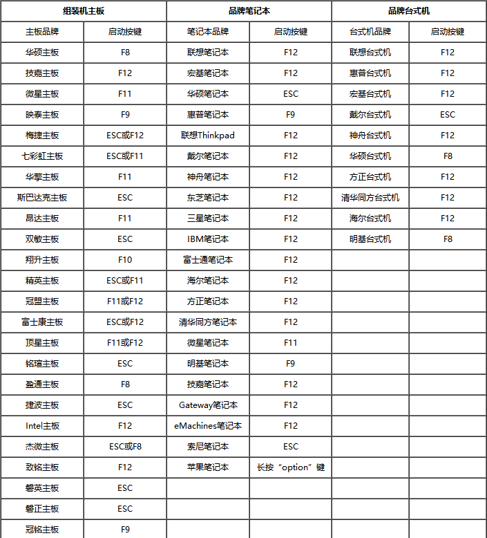 电脑bios设置